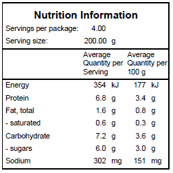 Beef Bolognaise Sauce Nutrition Information