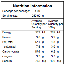 Beef Lasanga Nutrition Information
