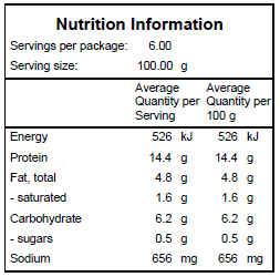 Lamb Mint & Rosemary Sausage Nutrition Information