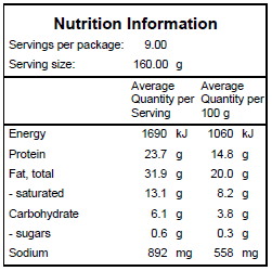 BBQ Thin Sausage Nutrition Information