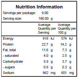 Pork Thin Sausages Nutrition Information