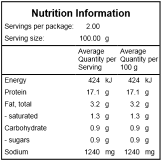 Corned Silverside Nutrition Information